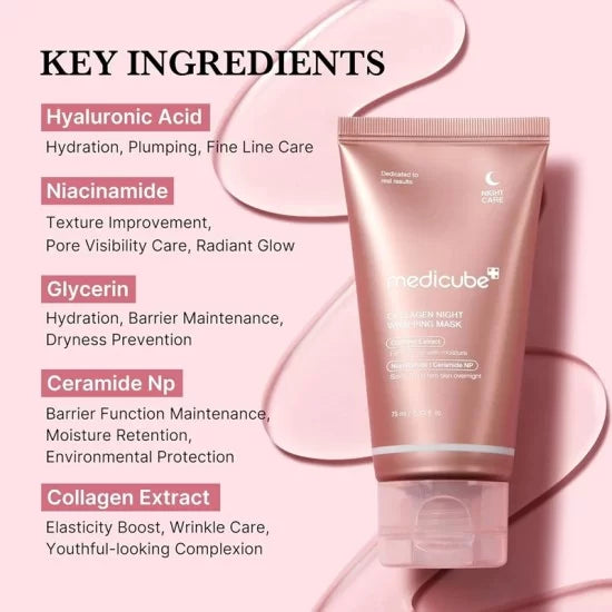 Medicube Collagen Night Wrapping Mask – Peel-Off Overnight Face Mask