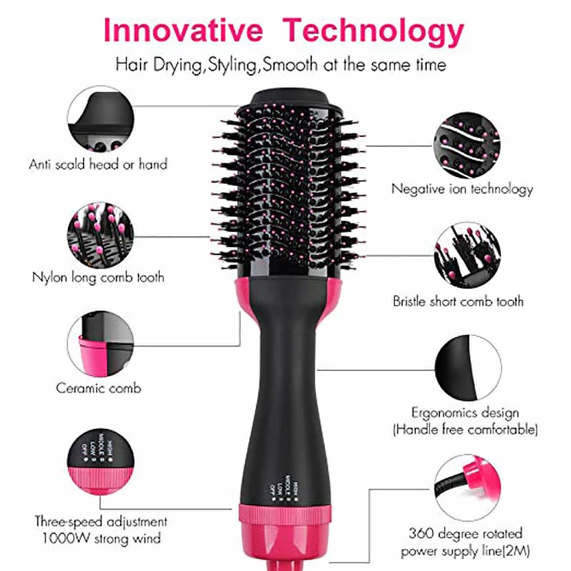 One Step Hair Dryer & Volumizer Brush